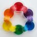 L’expérience de transfert de couleur entre deux tasses