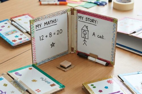 A small, foldable whiteboard