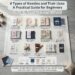 Les types d’aiguilles et leurs usages